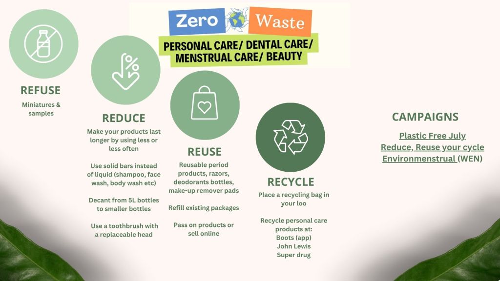zero waste personal care